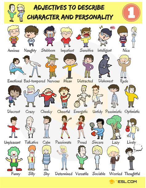 Personality Traits .